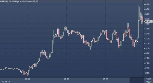 Саудиты заморозят нефтедобычу