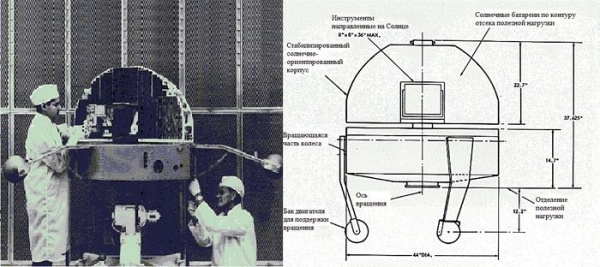 Жизнь со звездой